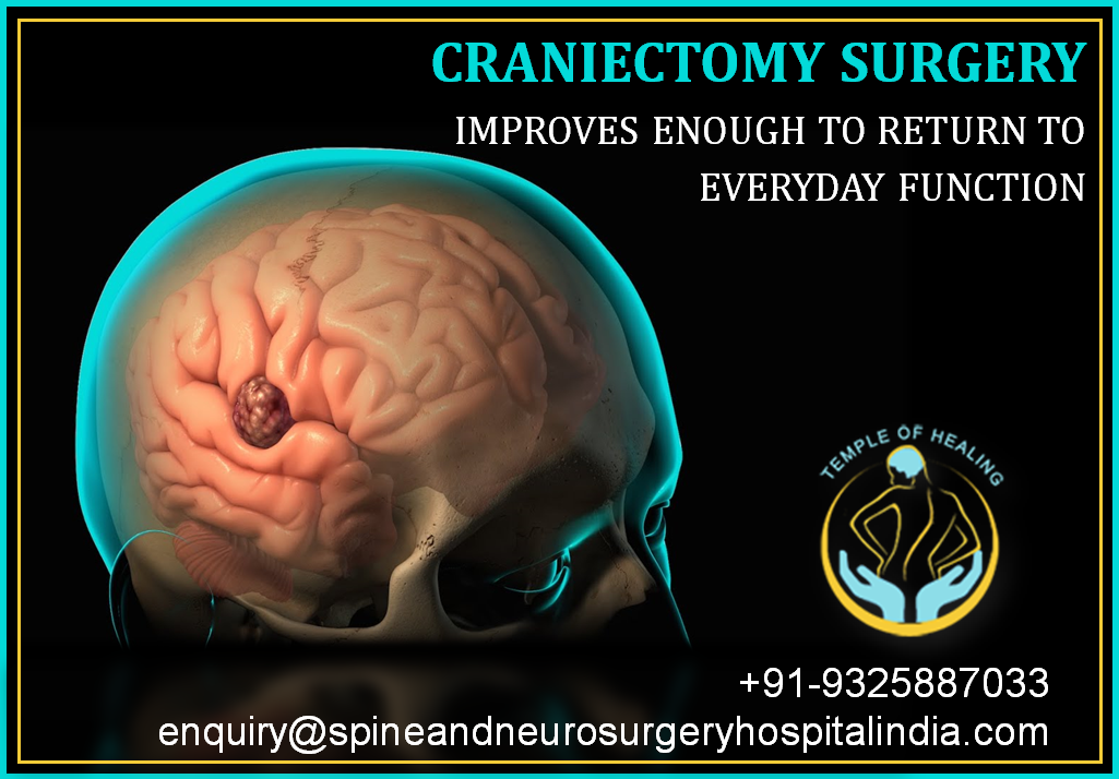 Craniectomy Surgery Improves Enough to Return to Everyday Function.