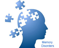 Memory Disorder| Symptoms, Causes by Spine-Neuro Hospital India